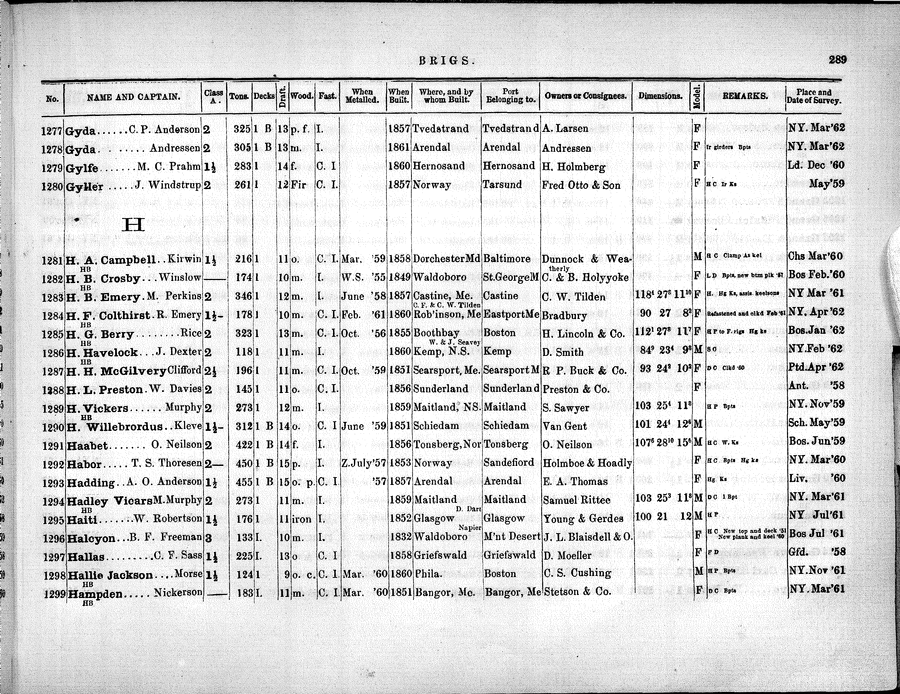 American Lloyd S Register Of American And Foreign Shipping 1862 Page 312 Collections Research