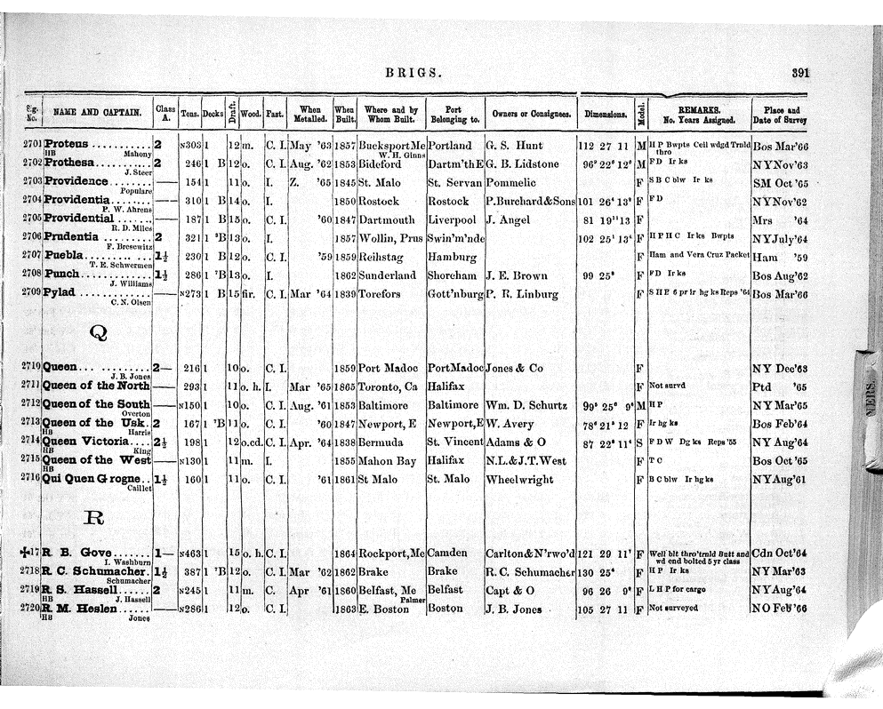 American Lloyd S Register Of American And Foreign Shipping 1866 Page 422 Collections Research