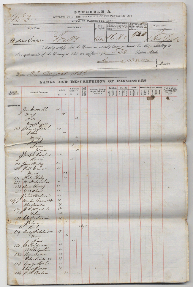 Passenger list